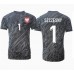 Maillot de foot Pologne Wojciech Szczesny #1 Gardien Extérieur vêtements Europe 2024 Manches Courtes
